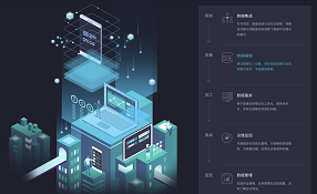 TakinDCP數(shù)據(jù)中心管理平臺