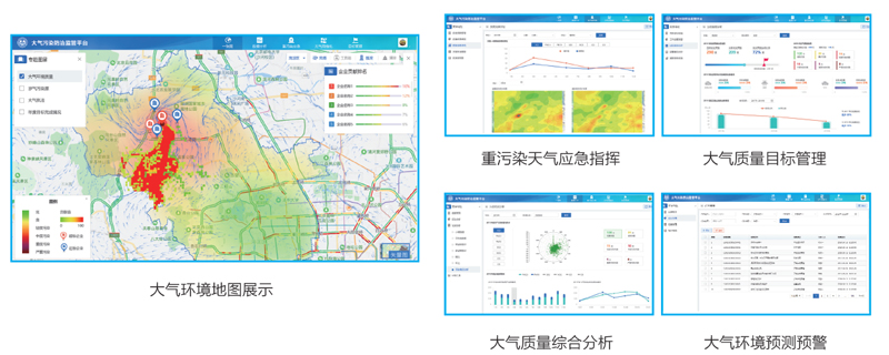 大氣環(huán)境綜合管控系統(tǒng)(圖1)